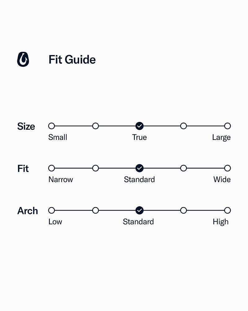 Women's OluKai Southshore Sandals