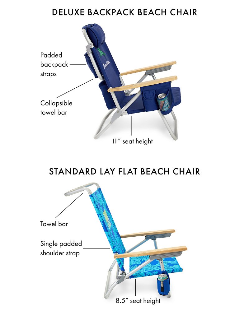 Thumbnail for Tommy Bahama Standard Lay Flat Stripe Beach Chairs - Set of 2