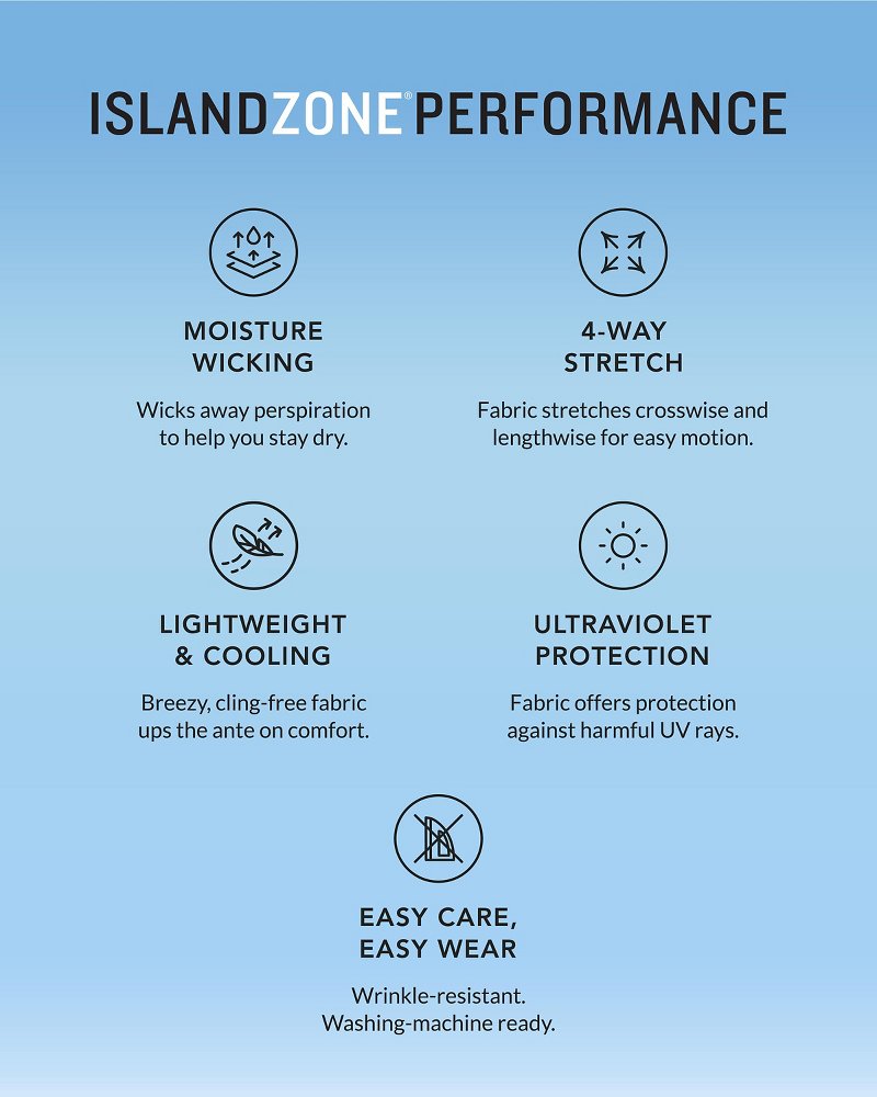 Thumbnail Image for Chip Shot IslandZone® 10-Inch Shorts