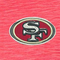 Swatch Color - san_francisco_49ers